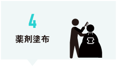 薬剤塗布