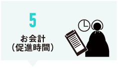 お会計（促進時間）